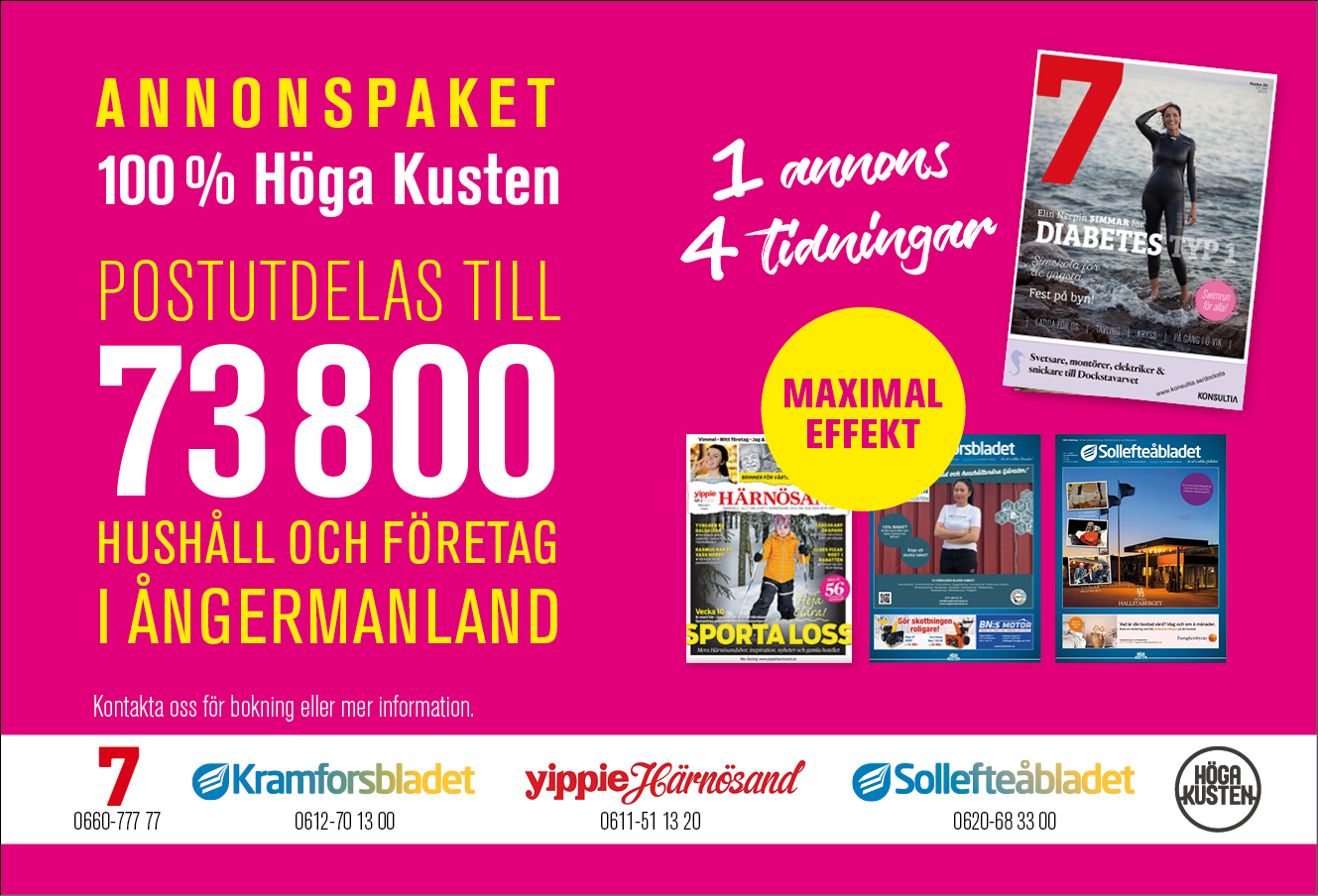 100% Höga Kusten